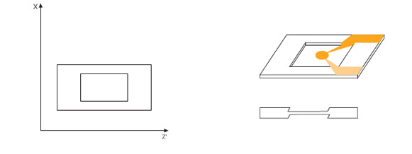 inverted mesa blank